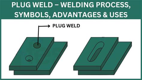 plug weld|How to Plug Weld Steel .